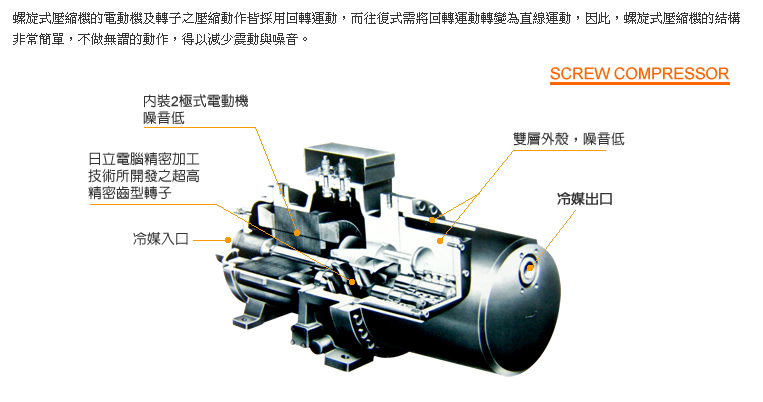 台灣日立江森自控股份有限公司(變頻空調領導者-日立冷氣正式官方網站
