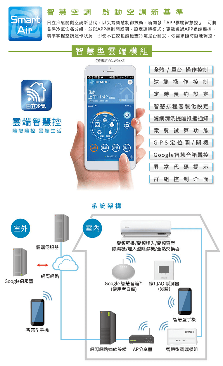 日立冷氣開創空調新世代，以尖端智慧制御技術，新開發「APP雲端智慧控」，可將各房冷氣命名分組，並以APP控制開或關，設定運轉模式；更能透過APP遠端遙控、精準掌握空調運作狀況，即使不在家也能檢查冷氣是否關妥，依需求隨時隨地調控。